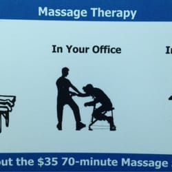 My Wellness Chicago