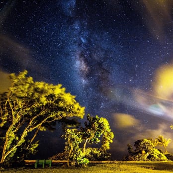 Sandy Beach Park - Stargazing on a late night with friends. - Parks Near Me - Honolulu, Hawaii Sandy Beach Park - Stargazing on a late night with friends. - Parks Near Me - Honolulu, Hawaii