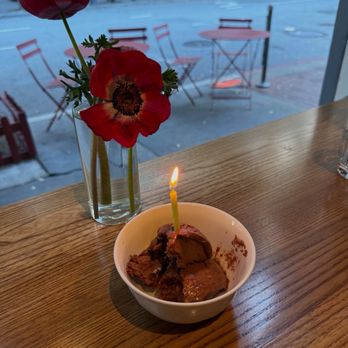 Verjus - Wine Bars Near Me - San Francisco, California Verjus - Wine Bars Near Me - San Francisco, California