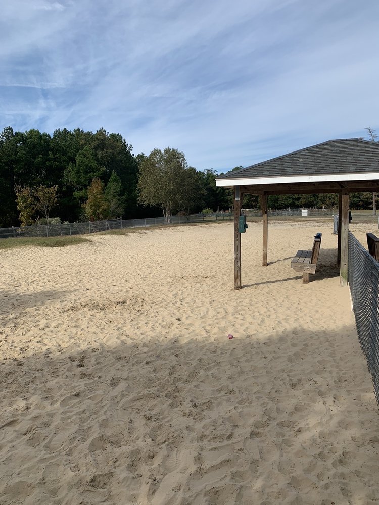 Kitty Hawk Skate Park