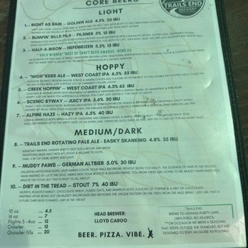 Trails End Brewery - Chicken Wings Near Me - Coeur D Alene, Idaho Trails End Brewery - Chicken Wings Near Me - Coeur D Alene, Idaho