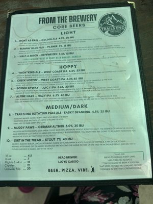 Menu photo 2 Trails End Brewery Coeur D Alene, ID Menu photo 2 Trails End Brewery Coeur D Alene, ID