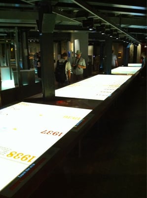 Churchill War Rooms by null Churchill War Rooms by null