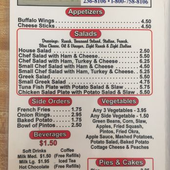 Lake View Restaurant - Menu pg 1 - New American Near Me - Fancy Gap, Virginia