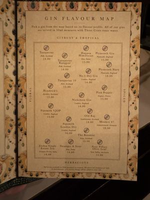 Menu photo 8 Gymkhana London, XGL
