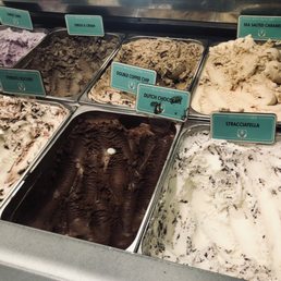 Ice Cream Flavors (Part 1) Ice Cream Flavors (Part 1)