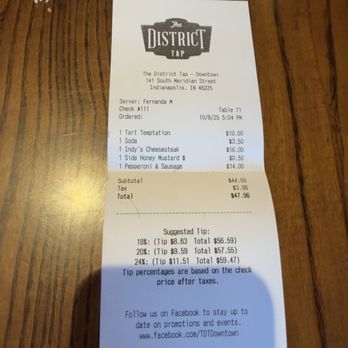 The District Tap - Sports Bars Near Me - Indianapolis, Indiana