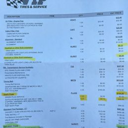 invoice