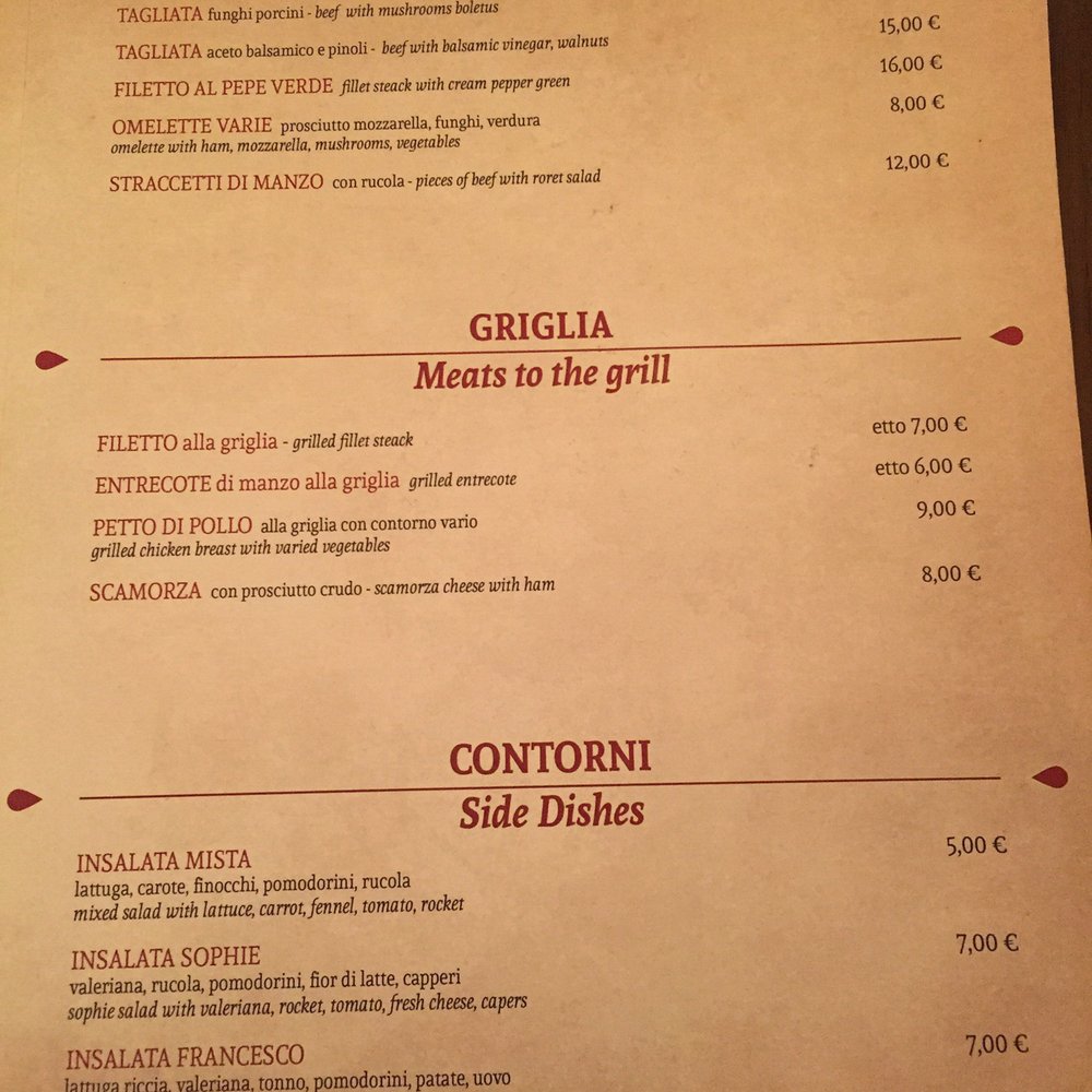 La Locanda - Great menu! Lovey people and food - Roman Near Me - Rome, RM La Locanda - Great menu! Lovey people and food - Roman Near Me - Rome, RM