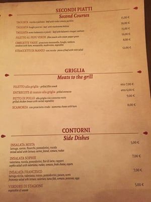 Menu photo 8 La Locanda Rome, RM