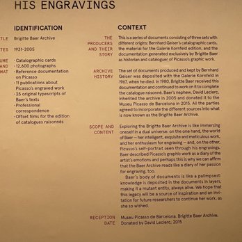 Museu Picasso - Numbers over 25 yrs - Museums Near Me - Barcelona, B