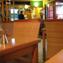 Inside Inside