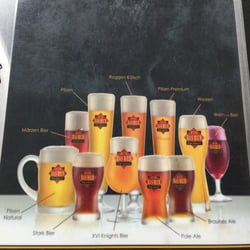IBA Burgers & Beer