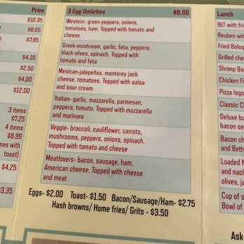 Betty’s - Menu - Soul Food Near Me - Niagara Falls, New York Betty’s - Menu - Soul Food Near Me - Niagara Falls, New York
