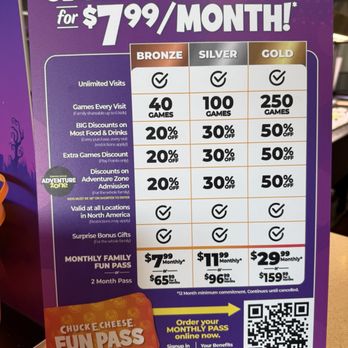 Chuck E. Cheese - Chuck E. Cheese fun pass comparison chart. Passes must be purchased online. 12 month minimum for lowest monthly prices - Pizza Near Me - San Diego, California Chuck E. Cheese - Chuck E. Cheese fun pass comparison chart. Passes must be purchased online. 12 month minimum for lowest monthly prices - Pizza Near Me - San Diego, California