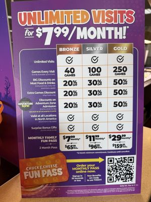 Menu photo 5 Chuck E. Cheese San Diego, CA Menu photo 5 Chuck E. Cheese San Diego, CA