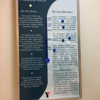 Summit Family YMCA - Gyms Near Me - Newnan, Georgia Summit Family YMCA - Gyms Near Me - Newnan, Georgia