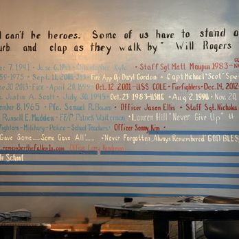 Avenue Brew - Some gave all - Breakfast & Brunch Near Me - Bellevue, Kentucky Avenue Brew - Some gave all - Breakfast & Brunch Near Me - Bellevue, Kentucky