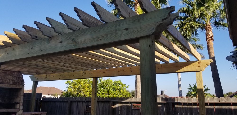 Slide of BIC Services