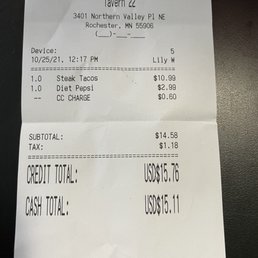 Surcharge for using a credit card.
