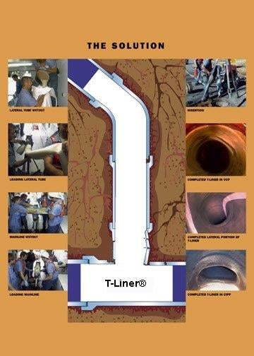 Slide of Performance Pipelining Inc