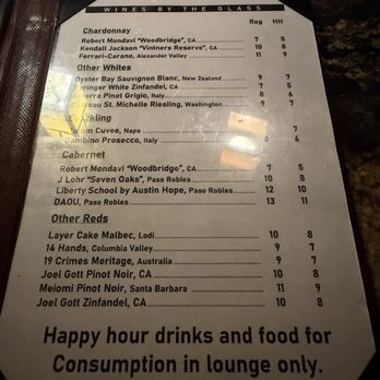 Carver's Steak & Chops - Wines by the glass - Steakhouses Near Me - San Diego, California Carver's Steak & Chops - Wines by the glass - Steakhouses Near Me - San Diego, California