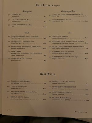 Menu photo 8 Le Zoo Miami Beach, FL
