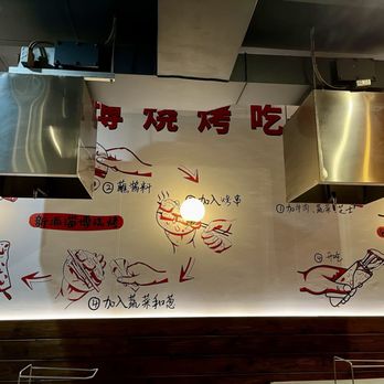 Xin Pai Zibo BBQ - Inside wall decor - Chinese Near Me - Richmond, British Columbia