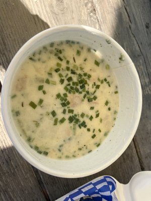 Point Prim Chowderhouse by null