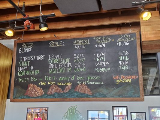 Goat Patch Brewing Company by null
