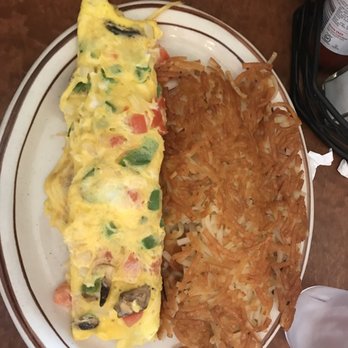 Tryon House Restaurant - Southern Near Me - Charlotte, North Carolina