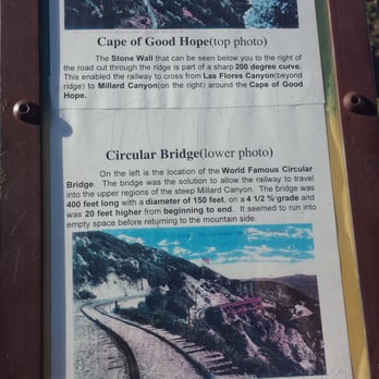 Mt Lowe Railway Trail - Hiking Near Me - Altadena, California