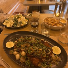 Chicken Schnitzel