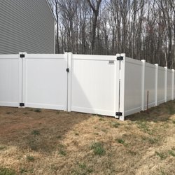 Id Fences