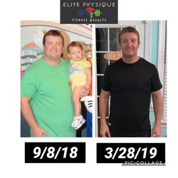 Elite Physique Fitness