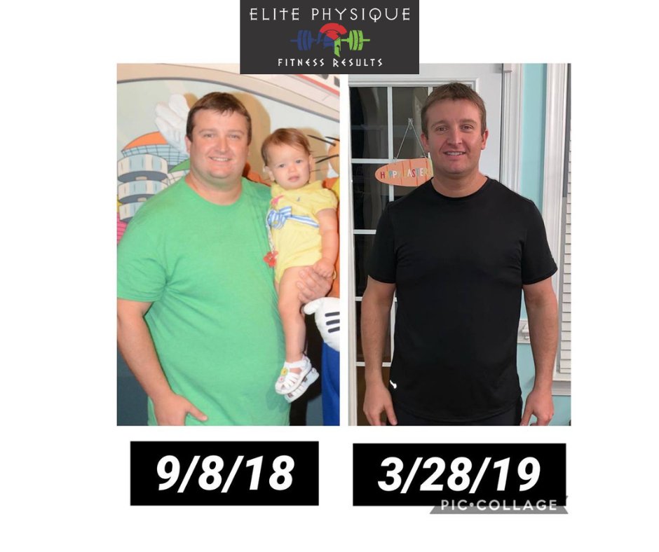 Elite Physique Fitness Image