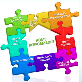 J R Construction - Sol Solutions - Home Performance - Solar Installation Near Me - Napa, California J R Construction - Sol Solutions - Home Performance - Solar Installation Near Me - Napa, California