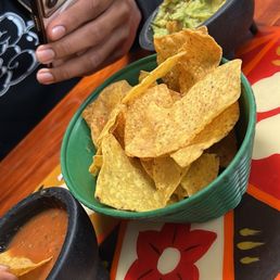 Guacamole