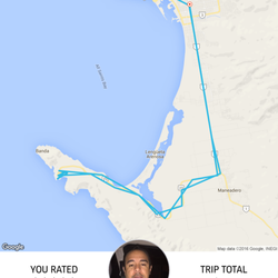 Uber - Central Ensenada to El Bufador and back & we asked the driver to stay with us both ways.  (NOTE: This fare was split between 2 passengers)