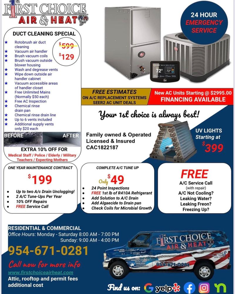 FIRST CHOICE AIR & HEAT Updated October 2024 35 Photos Pembroke