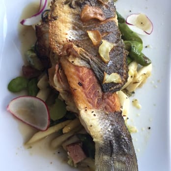Watertable - New American Near Me - Huntington Beach, California
