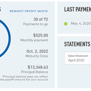 GM Financial - Auto Loan Providers Near Me - Fort Worth, Texas GM Financial - Auto Loan Providers Near Me - Fort Worth, Texas