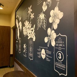 Starbucks - I love this location!  Staff are great & there's art and mountains!