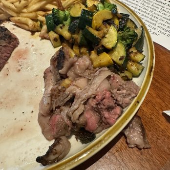 Sequoia Brewing - Rib Ribeye Steak - Brewpubs Near Me - Visalia, California