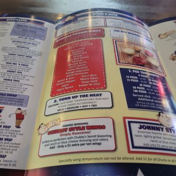 Mr Chubby's Wings - Chicken Wings Near Me - Ponte Vedra Beach, Florida