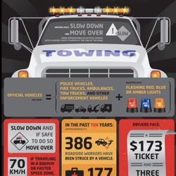 Wayne's Wrecker Service - Always be cautious and move over for yours and our safety.