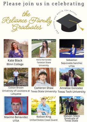 Reliance Residential Realty