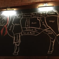 La Vaca Gaucha