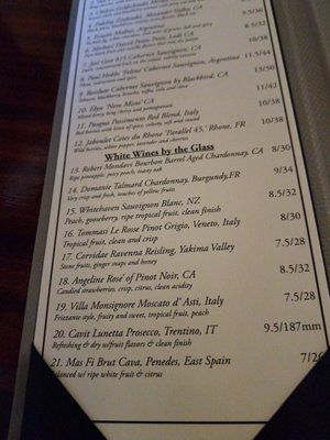 Menu photo 1 Zannotti's Wine Bar Stillwater, OK Menu photo 1 Zannotti's Wine Bar Stillwater, OK