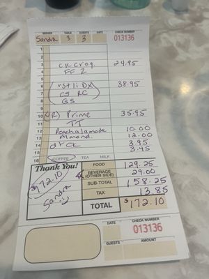 Modern Snack Bar by null